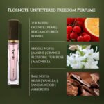 Flornote Unbounded Self Perfume 20ml - Image 3